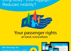 Passenger Rights Mobile App